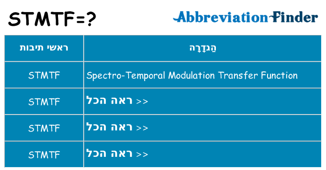 מה הפירוש stmtf