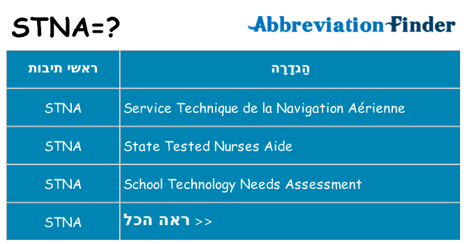 מה הפירוש stna