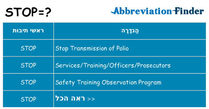 מה הפירוש stop