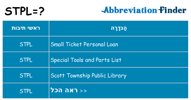 מה הפירוש stpl