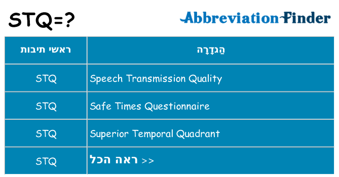 מה הפירוש stq