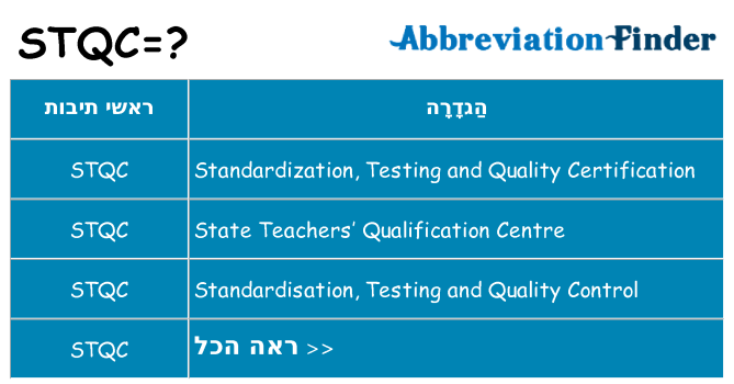מה הפירוש stqc