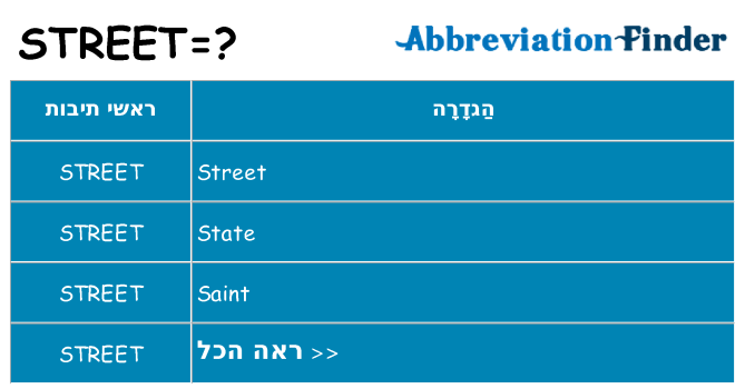 מה הפירוש street