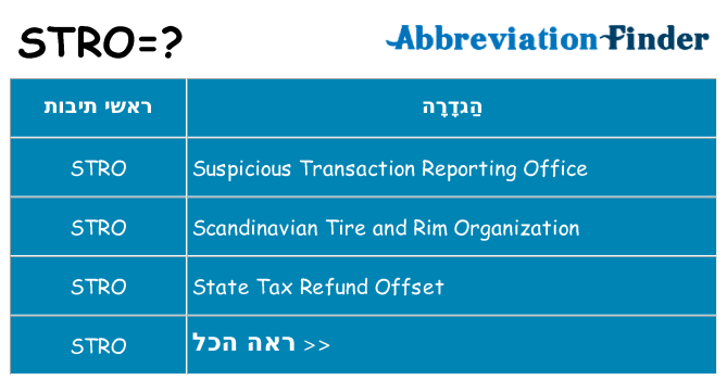 מה הפירוש stro