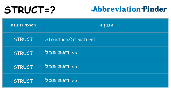 מה הפירוש struct