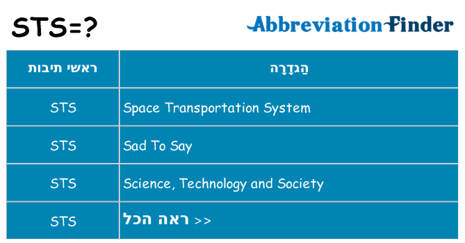 מה הפירוש sts