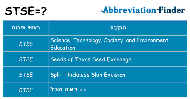 מה הפירוש stse