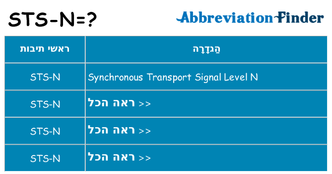 מה הפירוש sts-n