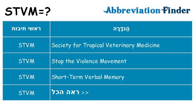 מה הפירוש stvm