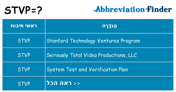 מה הפירוש stvp