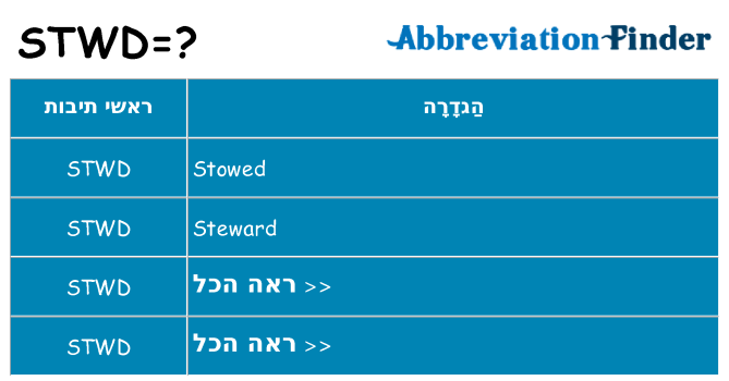 מה הפירוש stwd