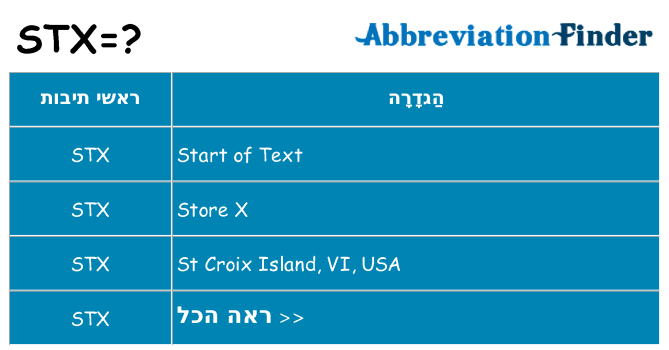 מה הפירוש stx