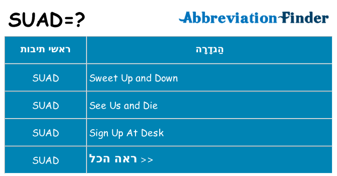 מה הפירוש suad