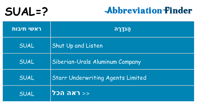 מה הפירוש sual