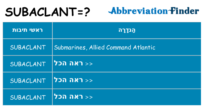 מה הפירוש subaclant