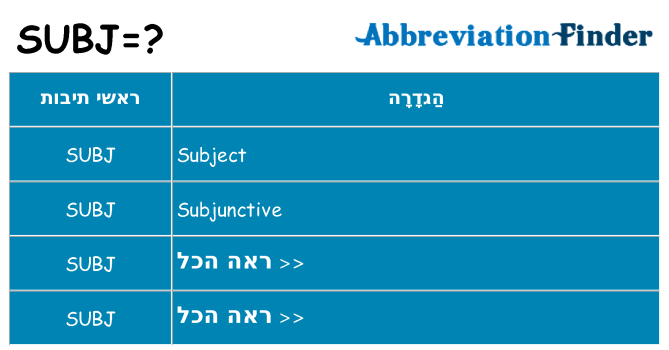 מה הפירוש subj