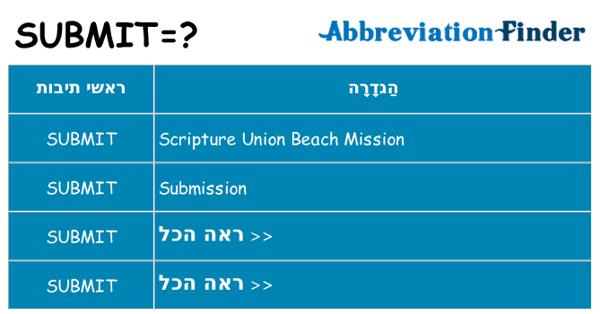 מה הפירוש submit