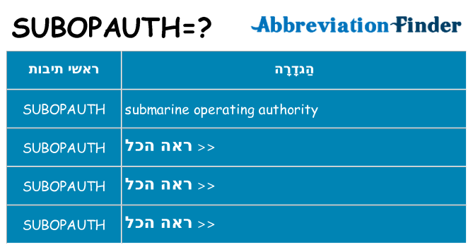 מה הפירוש subopauth