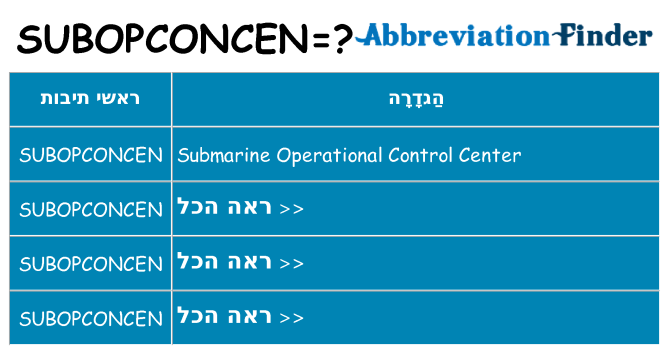 מה הפירוש subopconcen