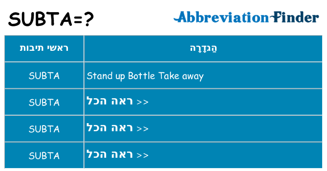 מה הפירוש subta