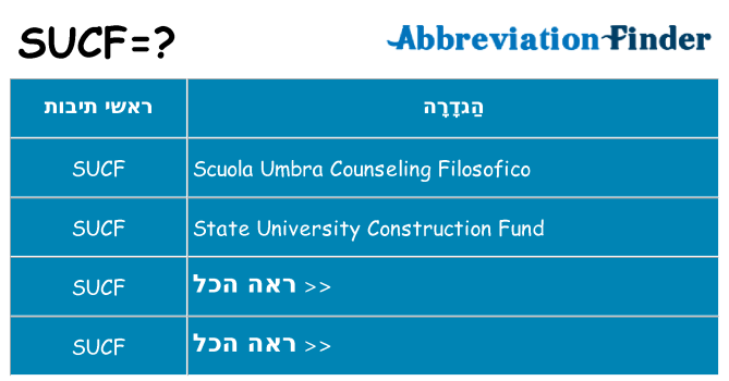 מה הפירוש sucf