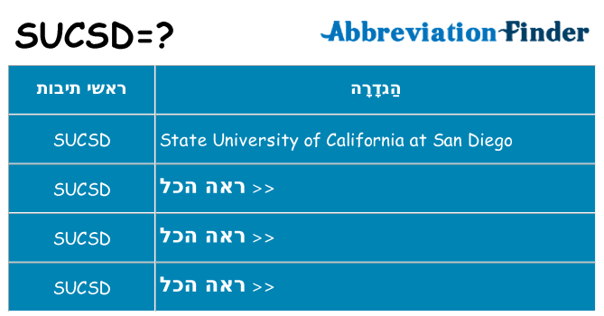 מה הפירוש sucsd