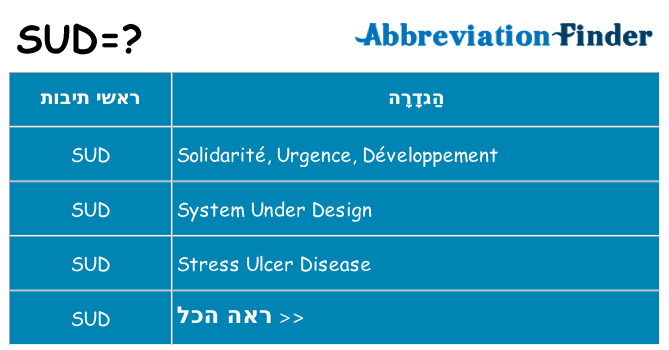 מה הפירוש sud