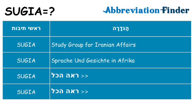 מה הפירוש sugia