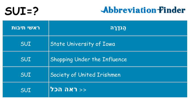 מה הפירוש sui