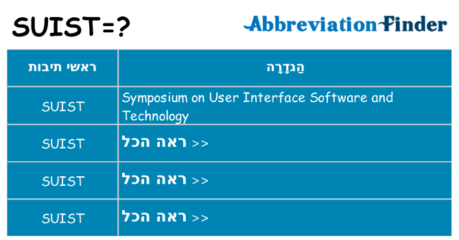 מה הפירוש suist