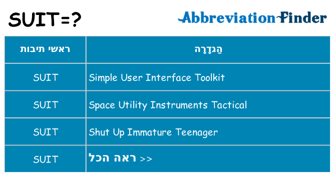 מה הפירוש suit