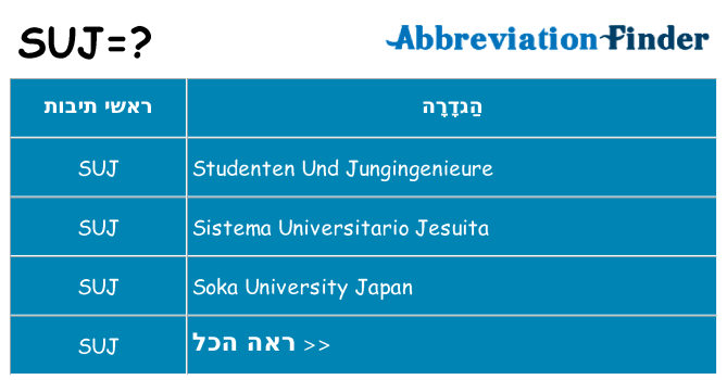 מה הפירוש suj