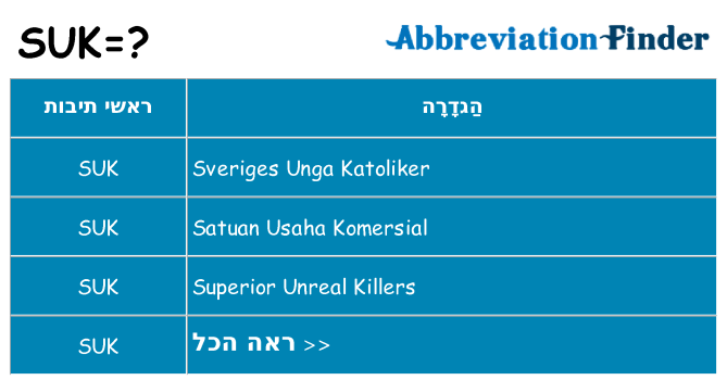 מה הפירוש suk