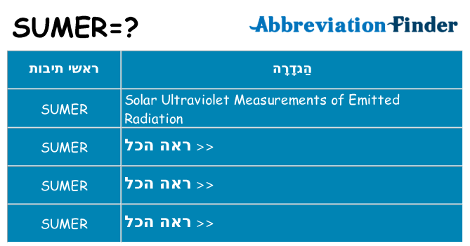 מה הפירוש sumer
