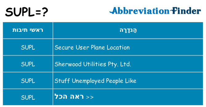 מה הפירוש supl