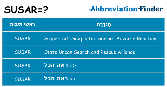 מה הפירוש susar
