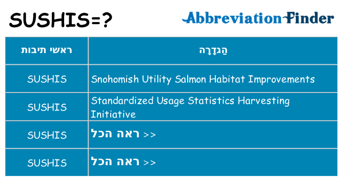 מה הפירוש sushis