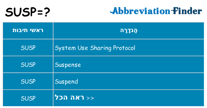 מה הפירוש susp