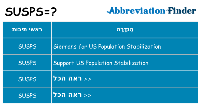 מה הפירוש susps