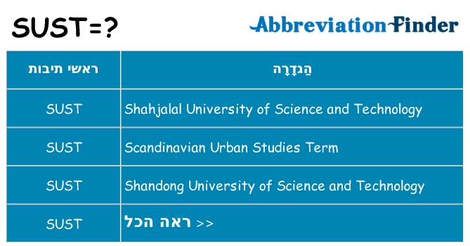 מה הפירוש sust
