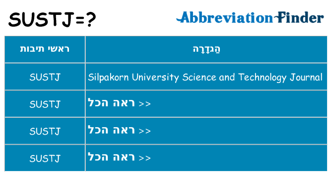 מה הפירוש sustj