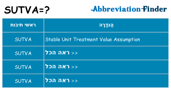מה הפירוש sutva