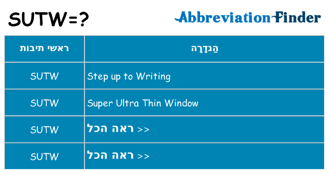 מה הפירוש sutw
