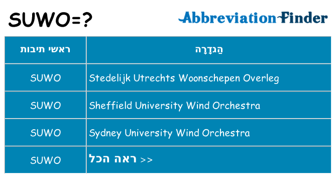מה הפירוש suwo
