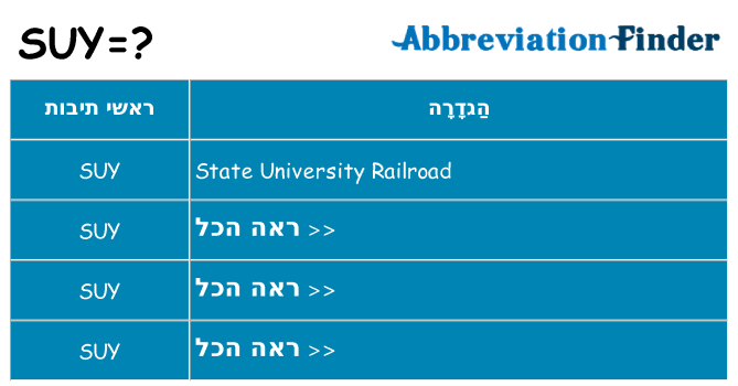 מה הפירוש suy