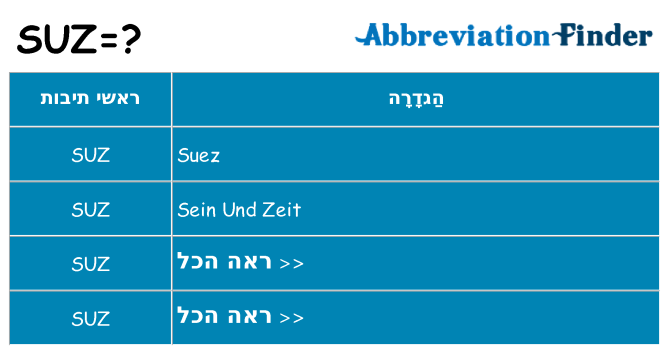 מה הפירוש suz