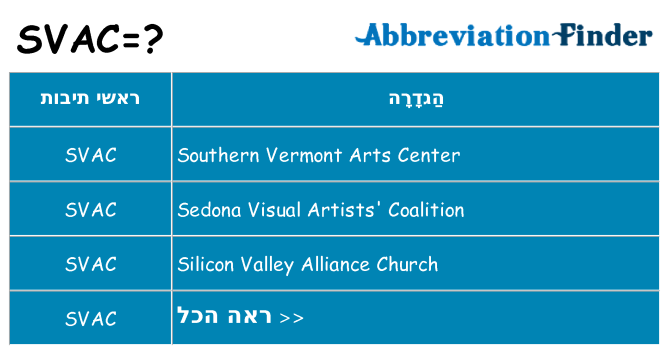 מה הפירוש svac