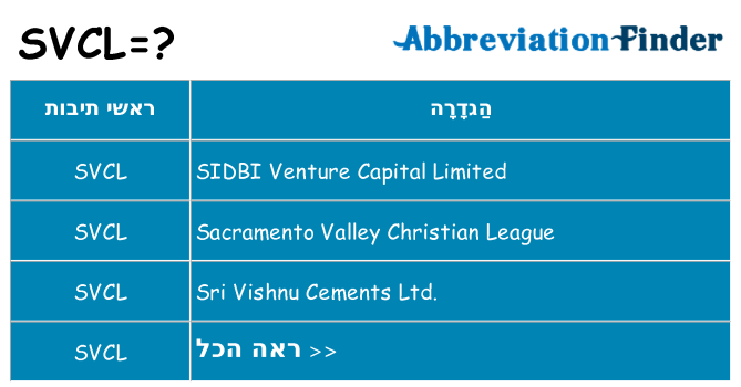 מה הפירוש svcl