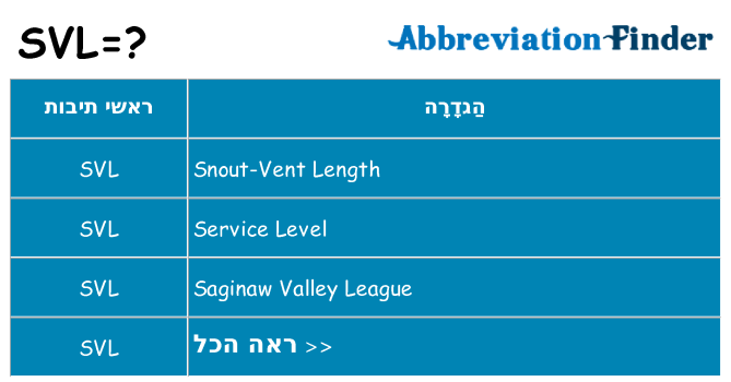 מה הפירוש svl