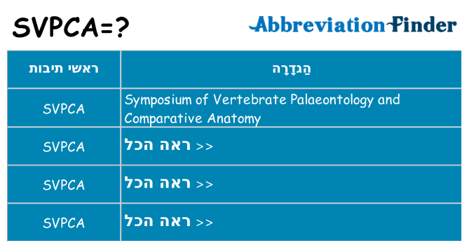 מה הפירוש svpca